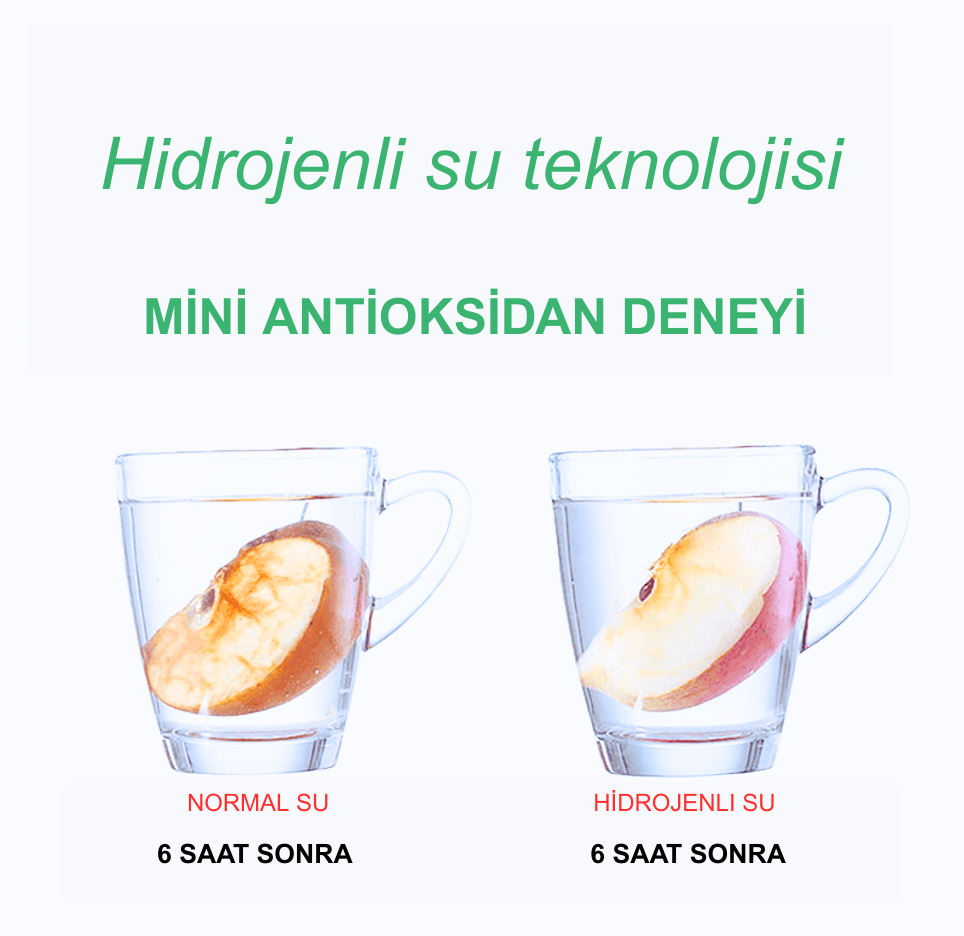 ''Taşınabilir Hidrojenli Su cihazı''