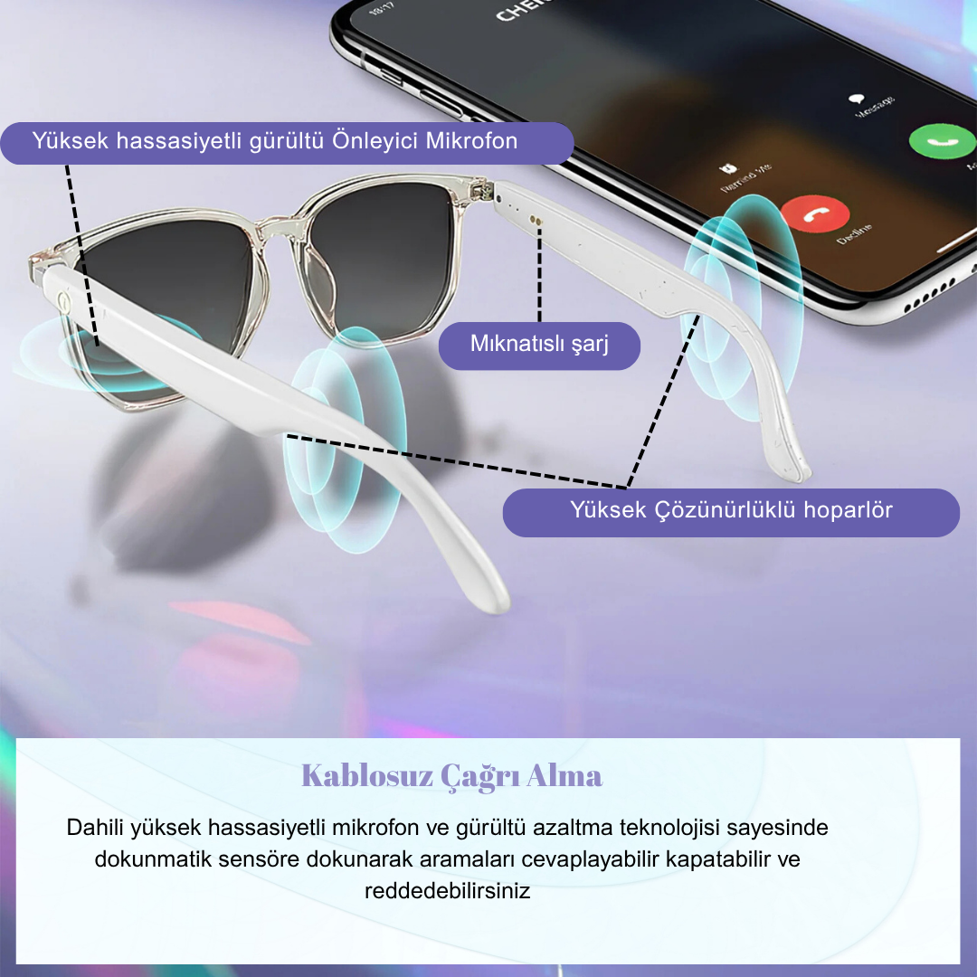 ''Dil Çevirici Akıllı Gözlük''